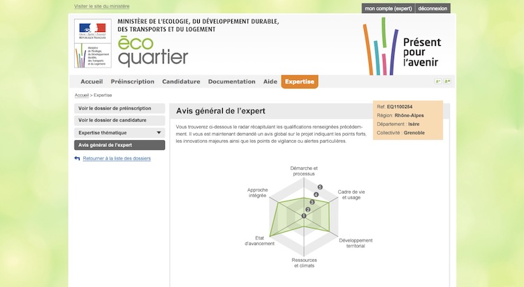 Plateforme Label EcoQuartier - Interface d'administration des candidatures développée par Soluo